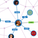 Illustration for article titled Manage the Onslaught of Open Graph Facebook Apps